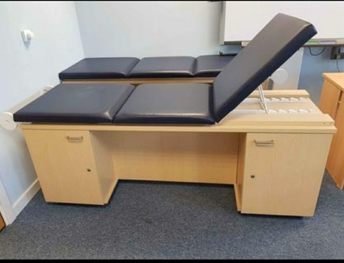 Medical practice treatment - medical,